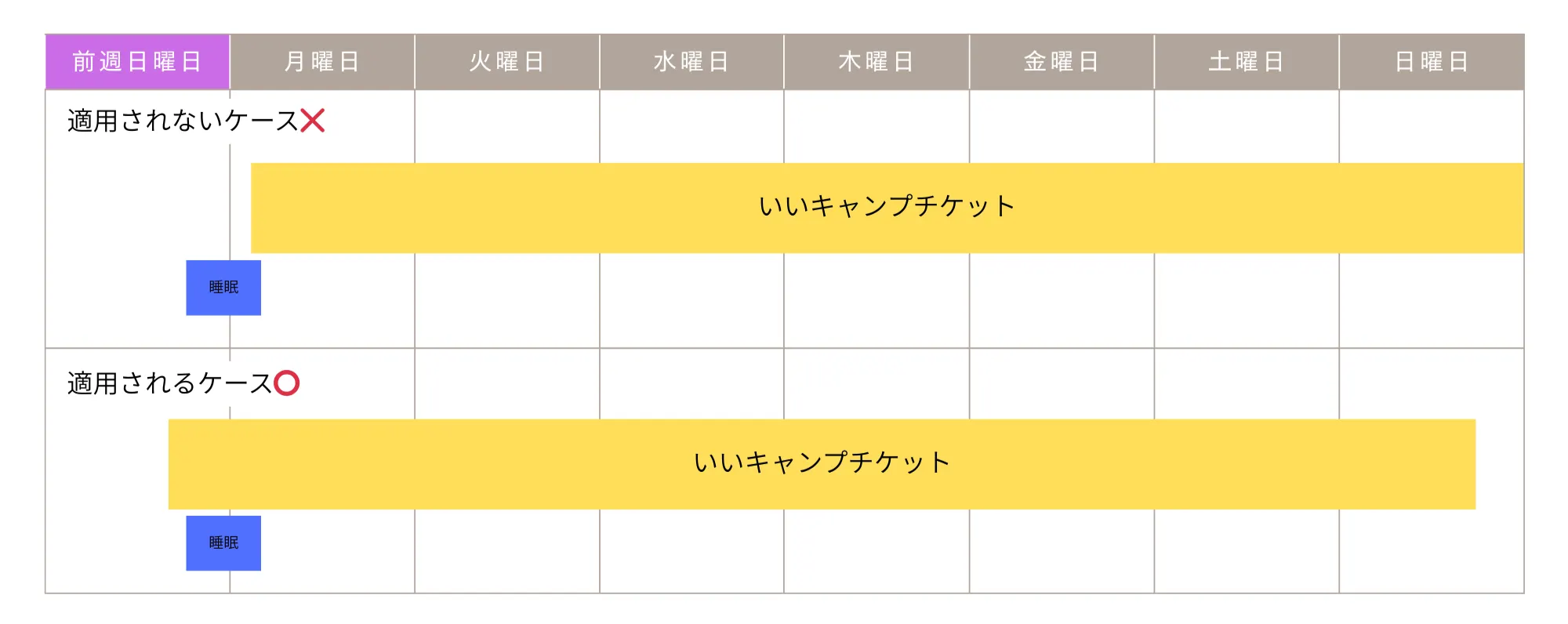 Image in a image block