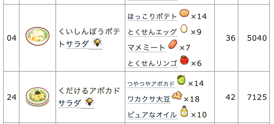 Image in a image block