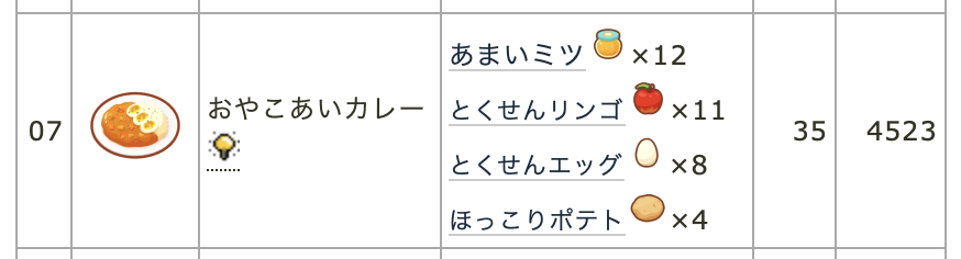 Image in a image block