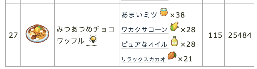 Image in a image block