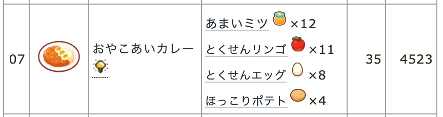 Image in a image block