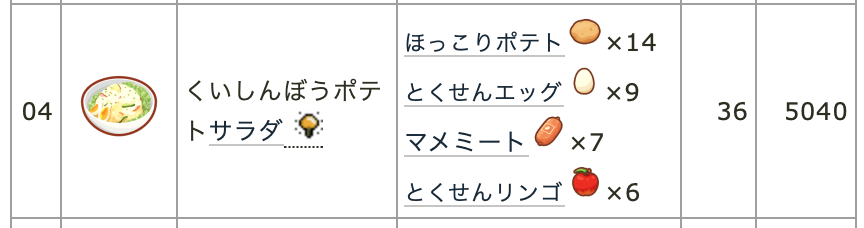 Image in a image block