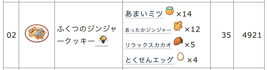 Image in a image block